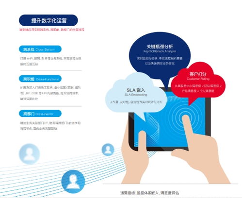 佩企信息助力萬(wàn)達(dá)集團(tuán)HR SSC成功上線，賦能人力資源數(shù)字化轉(zhuǎn)型